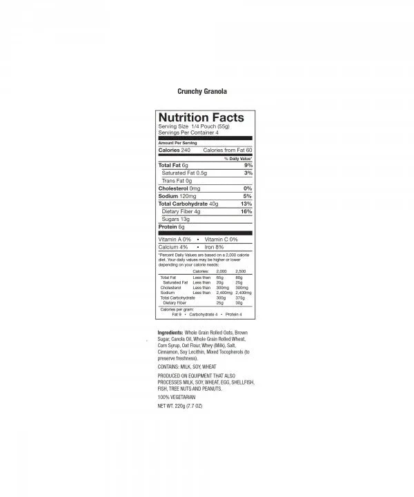 12 Month Supply for Family of 4, 3 Servings Per Day (4,320 Servings)