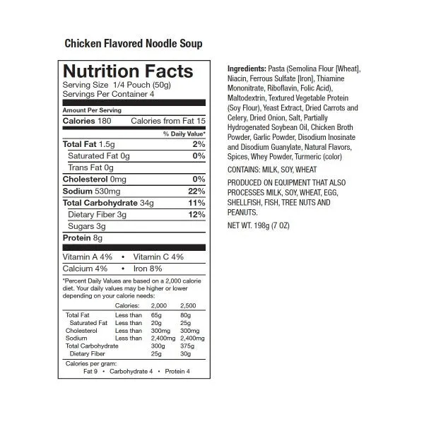 12 Month Supply for Family of 4, 3 Servings Per Day (4,320 Servings)