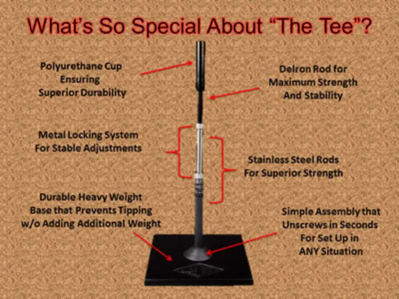 The Batting Tee's