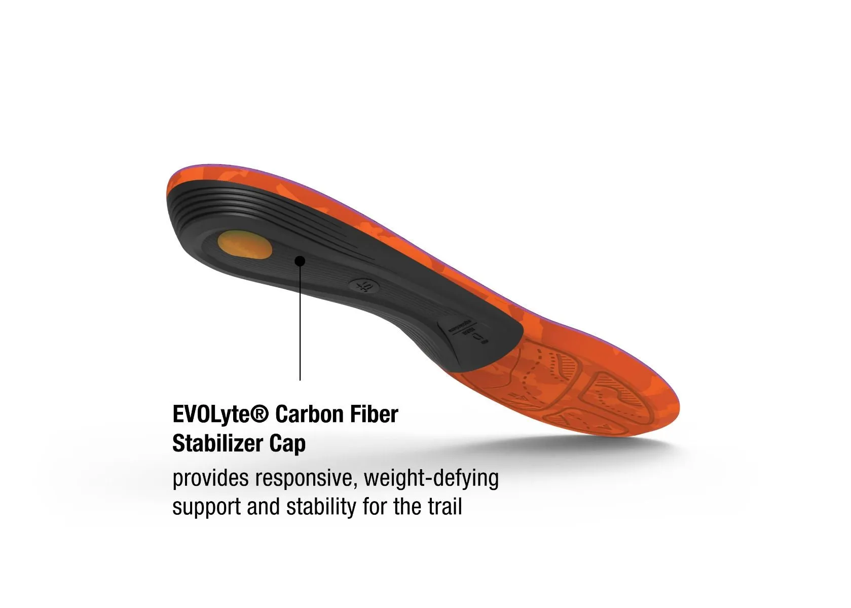 TRAILBLAZER COMFORT INSOLE DESIGNED FOR WOMEN