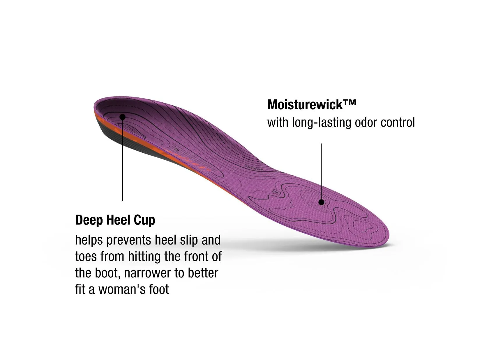 TRAILBLAZER COMFORT INSOLE DESIGNED FOR WOMEN